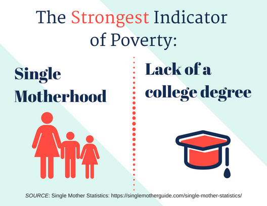 Single Motherhood.png