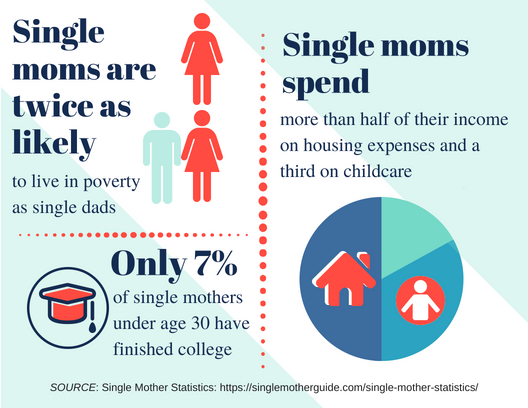 Single Motherhood-2.png