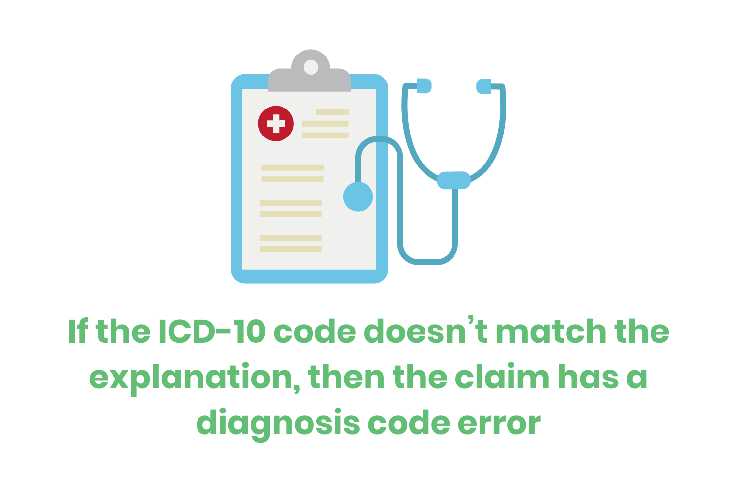 8 Common Clearinghouse Rejection Codes: Debunked — Etactics