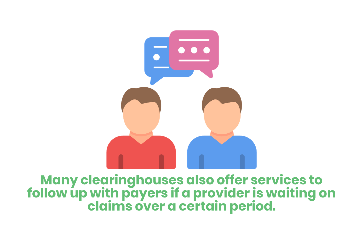 [ANSWERED] What Does a Clearinghouse Do During Claim Submissions ...