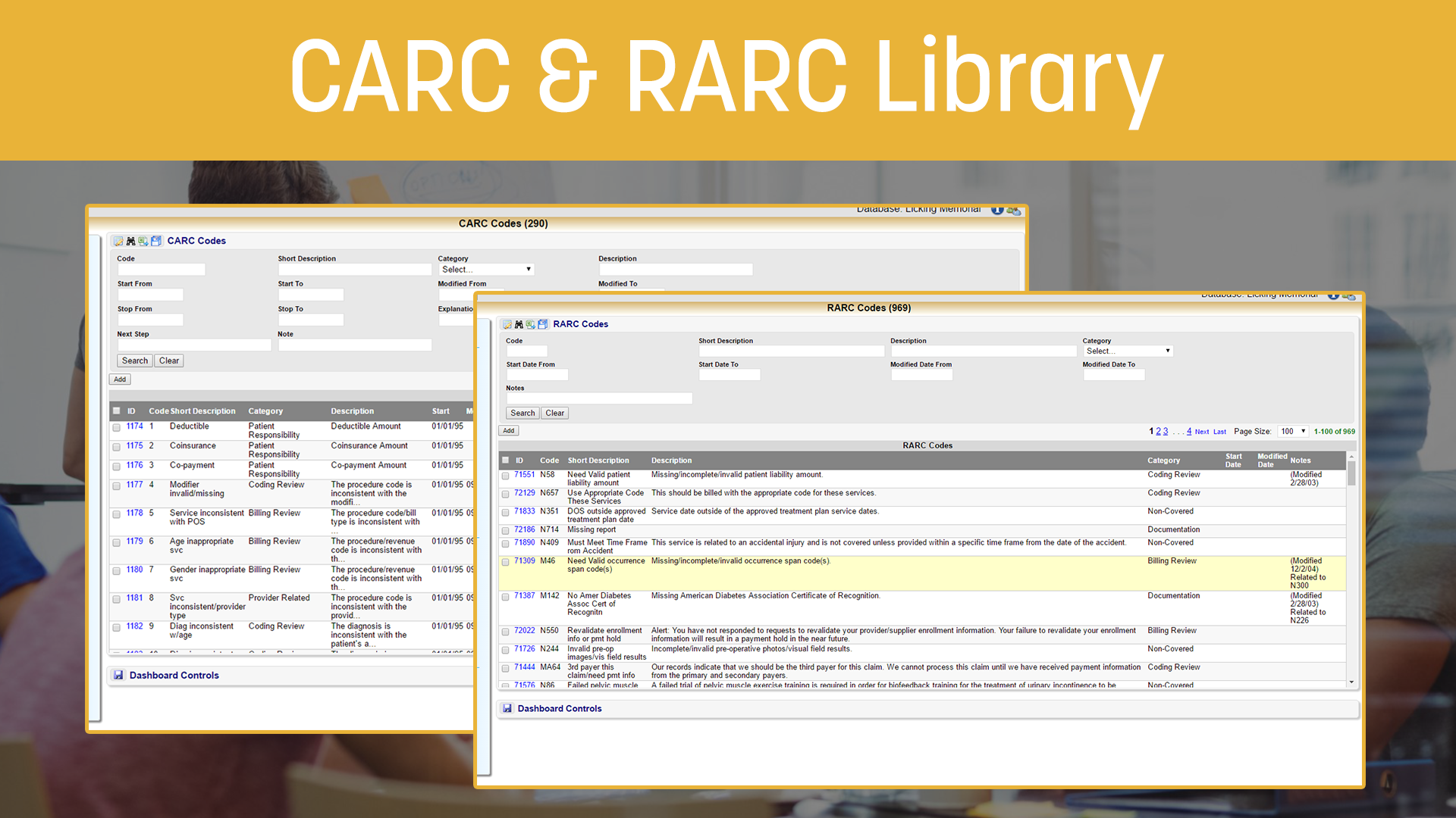 CARC & RARC Library