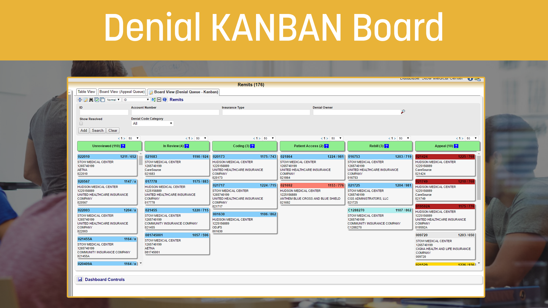 Denial KANBAN Board