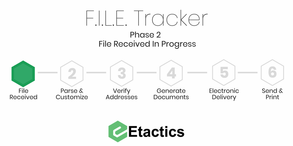 Copy of FILE Tracker Phase 2