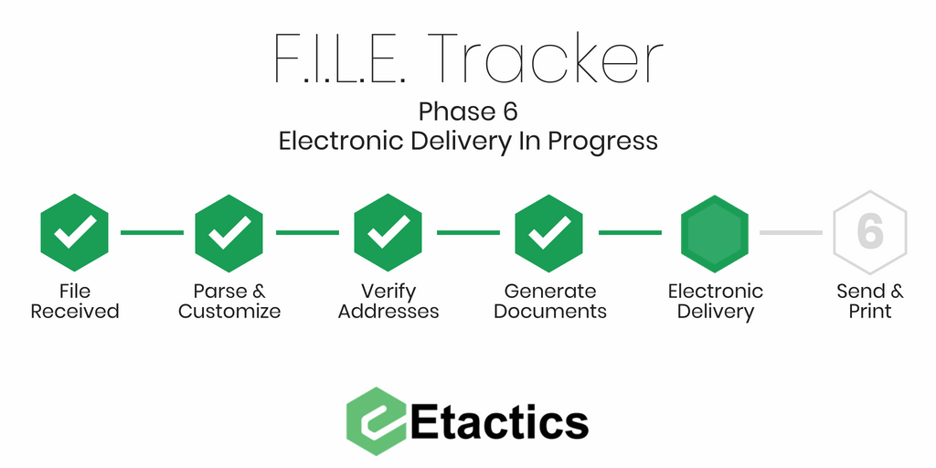 Copy of FILE Tracker Phase 6