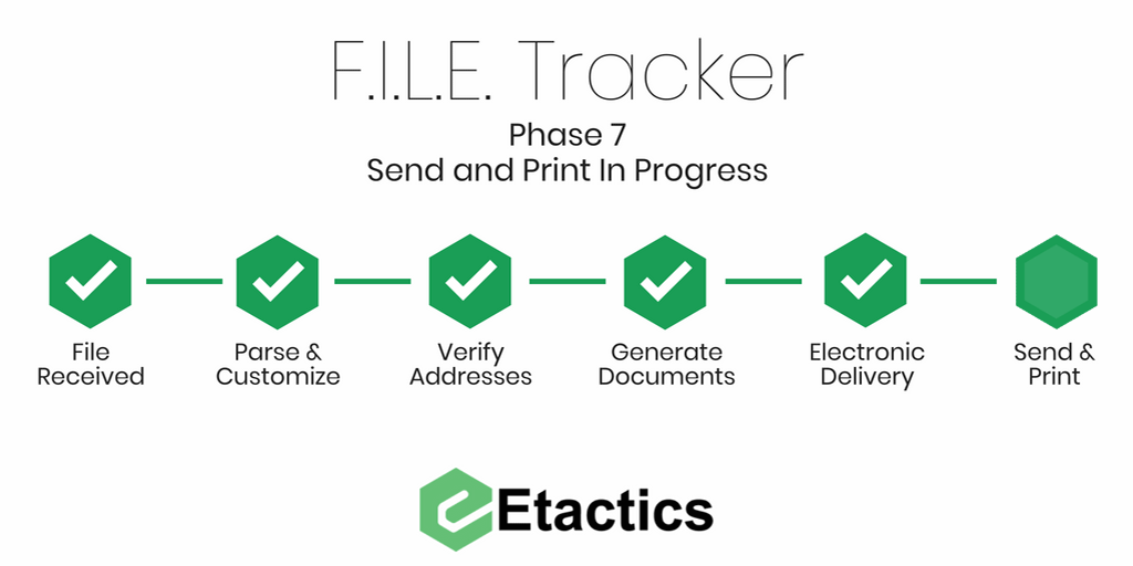 Copy of FILE Tracker Phase 7