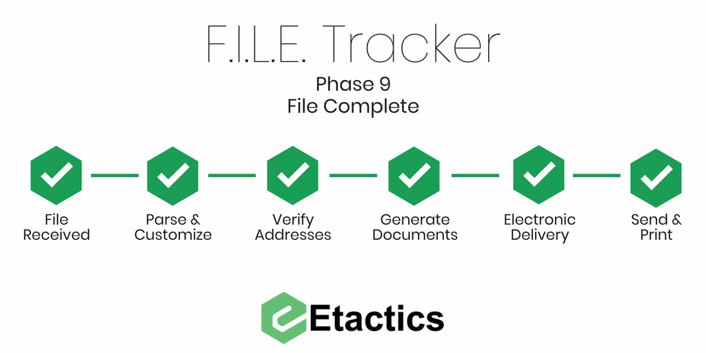 Copy of FILE Tracker Phase 8