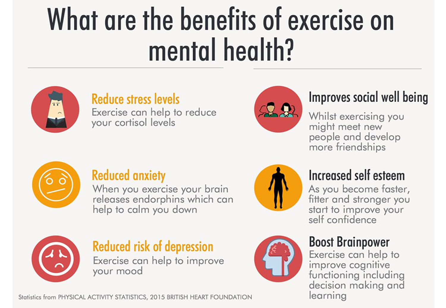Nurse Burnout Prevention: What Should You Do? — Etactics