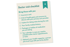 The Superb List of Ideas for Patient Education Handouts — Etactics