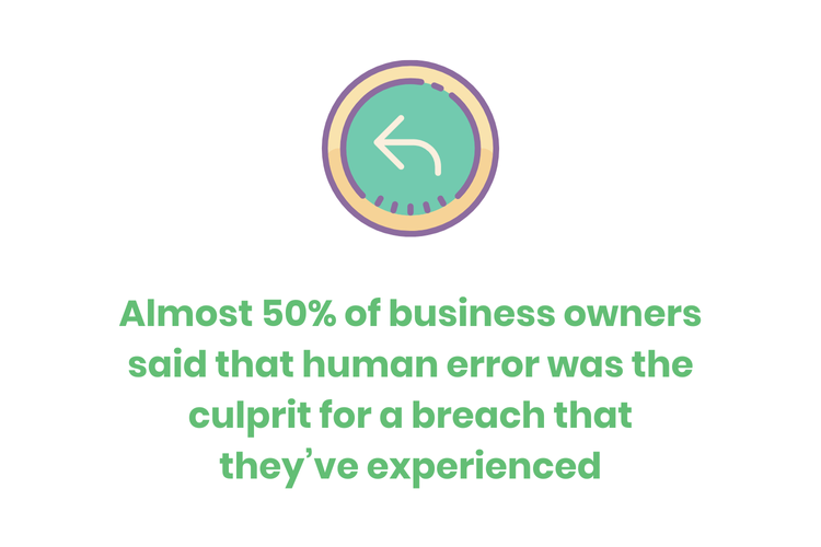 NEED TO KNOW BASIS MEANING visual data 3