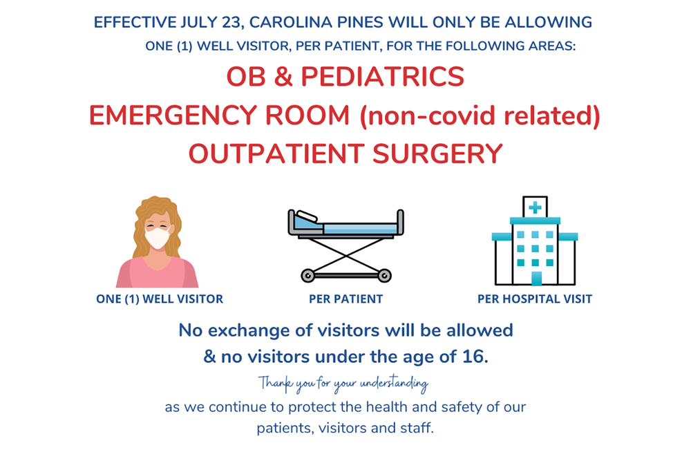 Hospital Visitor Policy People, Purpose, Practices — Etactics
