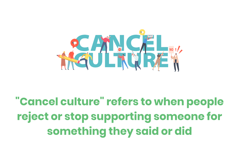 15 Sample Questions for Your Business’s Cultural Awareness Quizzes ...
