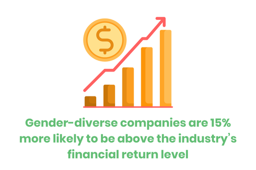 The Ultimate Guide to Diversity Training in the Workplace — Etactics