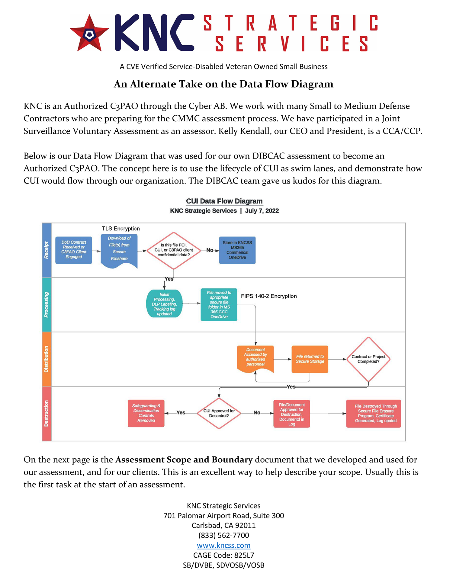 KNCSS An Alternate Take on the Data Flow Diagram-1.png