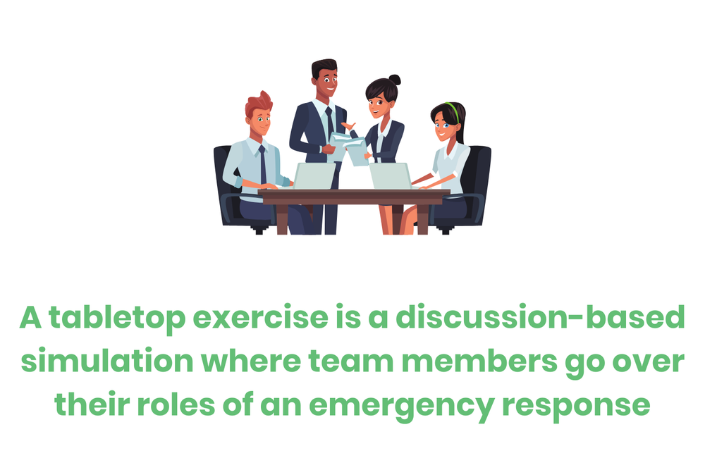 What The Perfect Data Breach Tabletop Exercise Template Looks Like