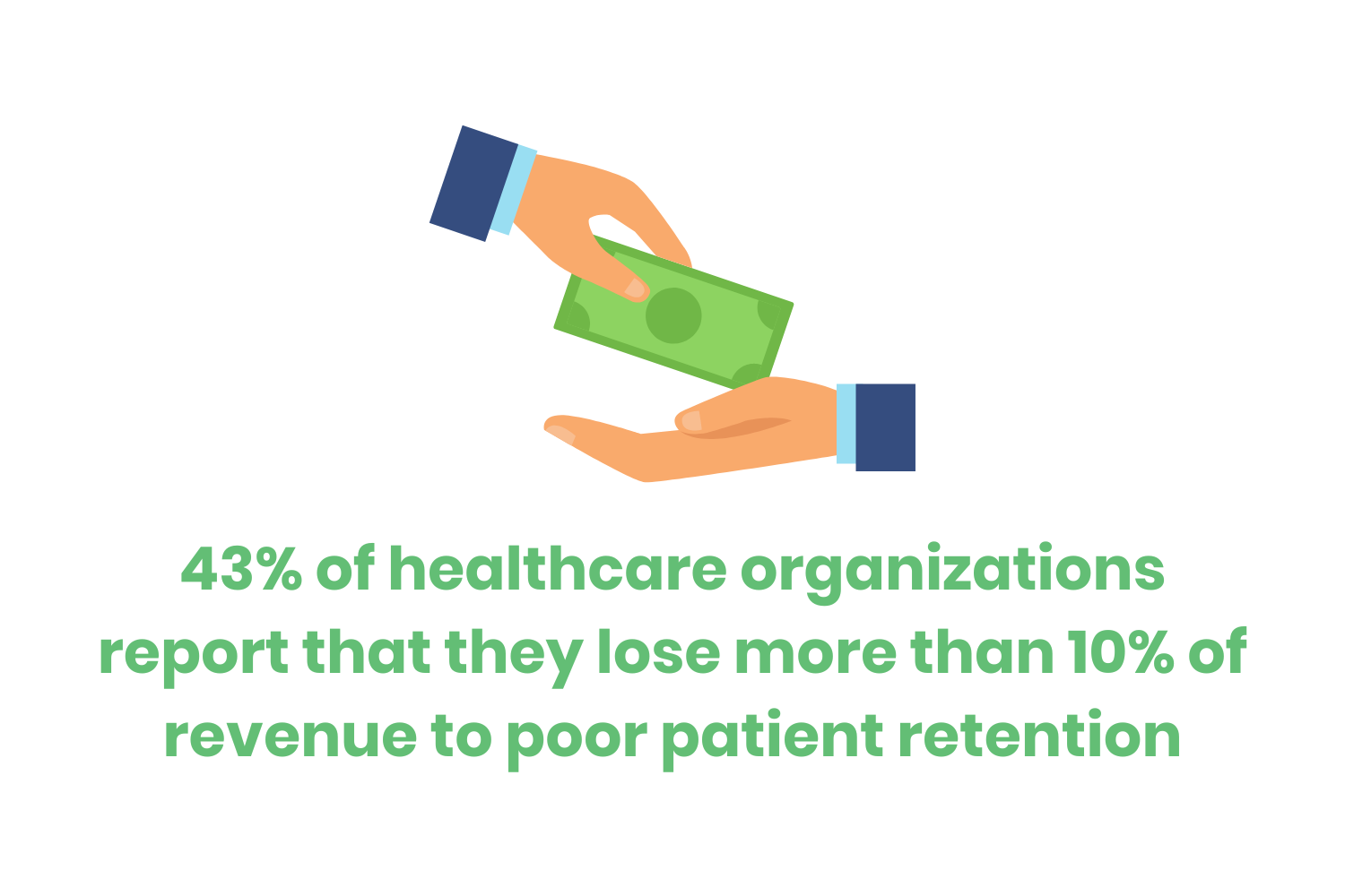 45+ Patient Retention and Churn Rate Statistics — Etactics