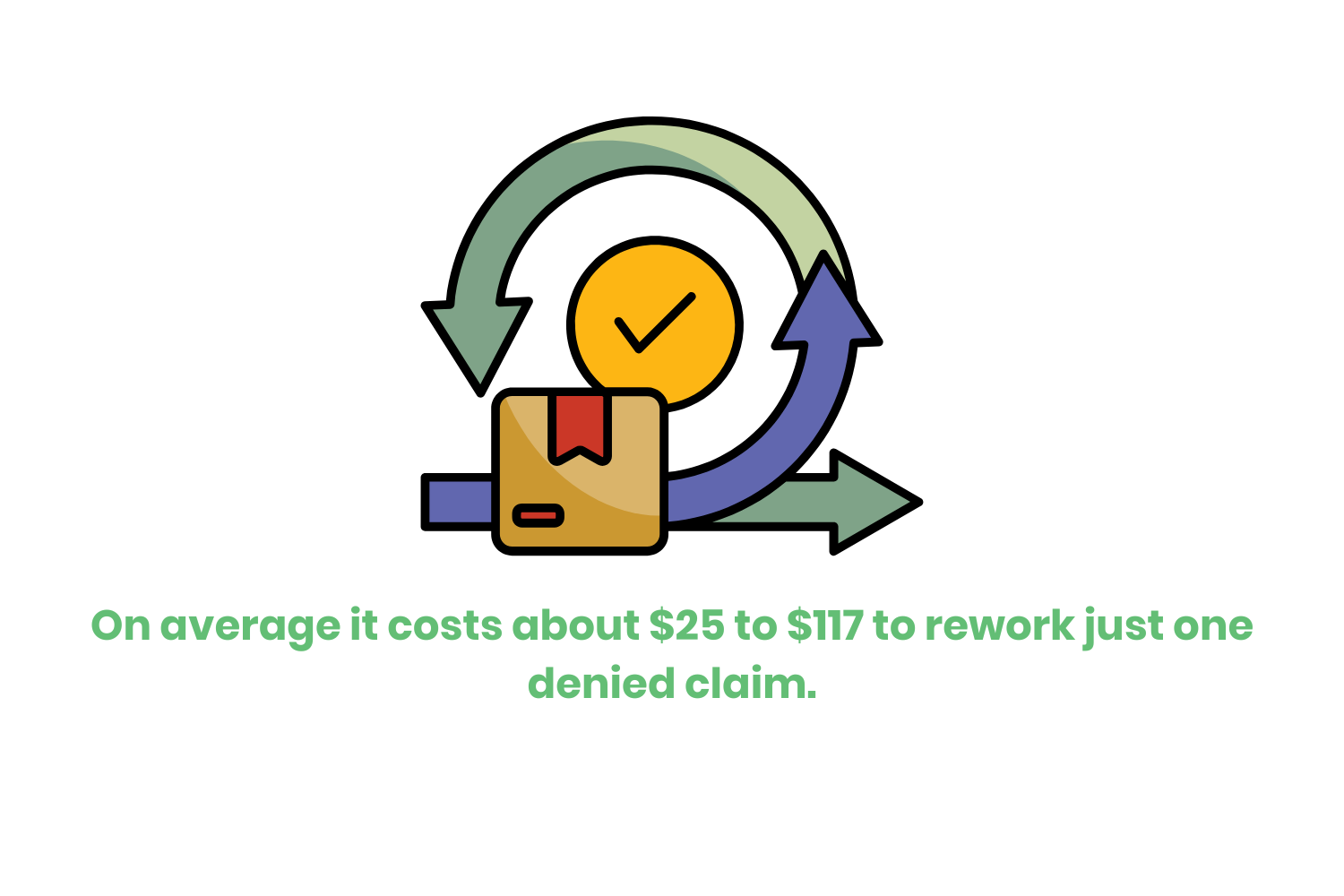 Claims Data A Hidden Revenue Killer Etactics