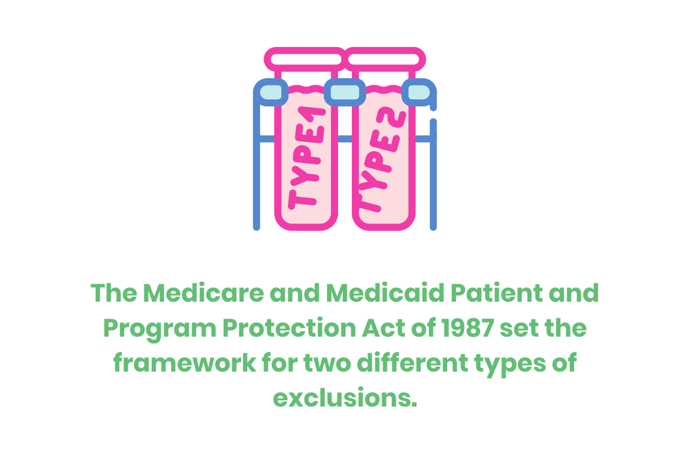 OIG Exclusion Lists An Ultimate Guide — Etactics