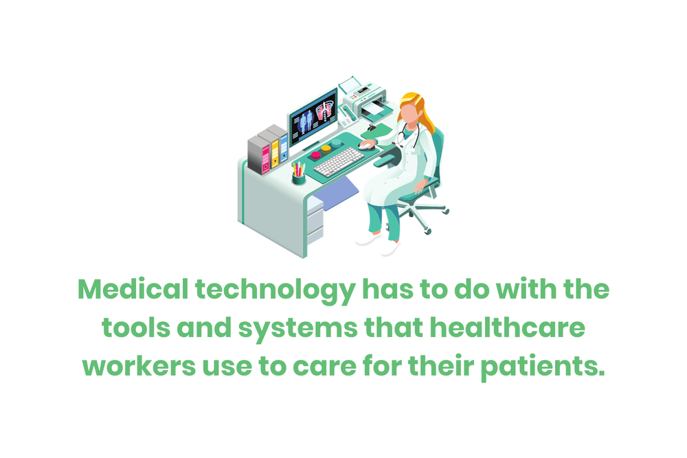 11 New Breakthrough Medical Technology Examples — Etactics