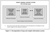 CMMC SSP Template: A Comprehensive Guide — Etactics