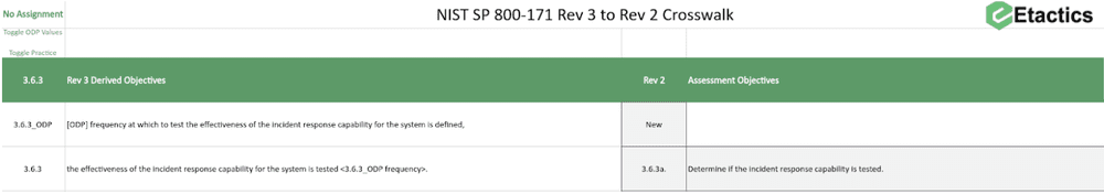 NIST SP 800-171 Rev 3 Crosswalk of Assessment Objectives (XLSX Included ...