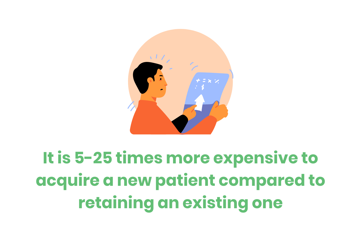 45+ Patient Retention and Churn Rate Statistics — Etactics