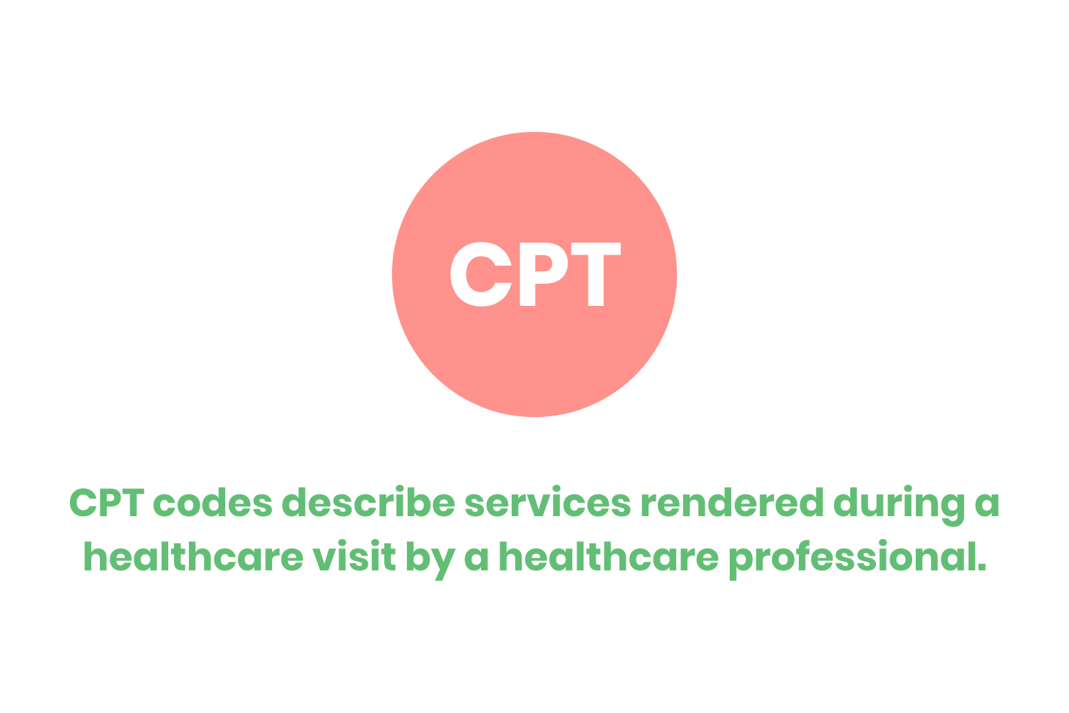 Dry Needling CPT Codes An Ultimate Guide — Etactics