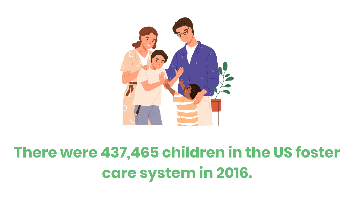 37+ Foster Care and Human Trafficking Statistics — Etactics