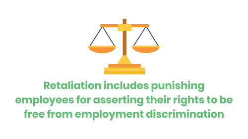 [ANSWERED] What is workplace retaliation and what does it look like ...