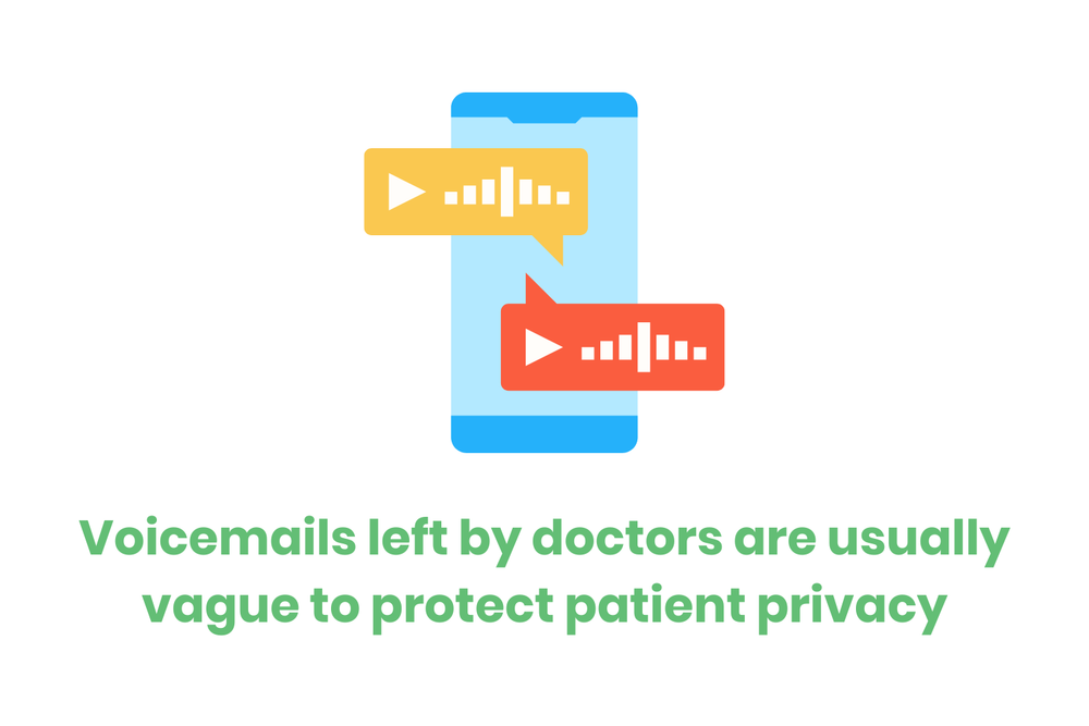 10 Examples of Patient Confidentiality (Exceptions Included) — Etactics