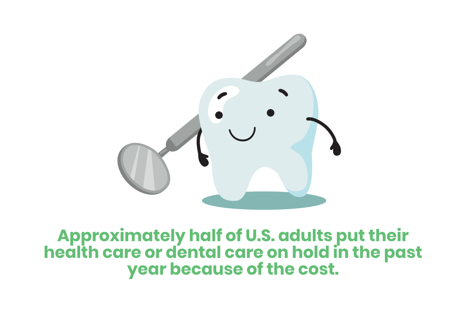 Pricing for Dental Treatments