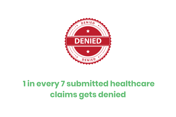 Everything You Need To Know About Denial Code CO 4 Etactics everything-you-need-to-know-about-denial-code-co-4-etactics