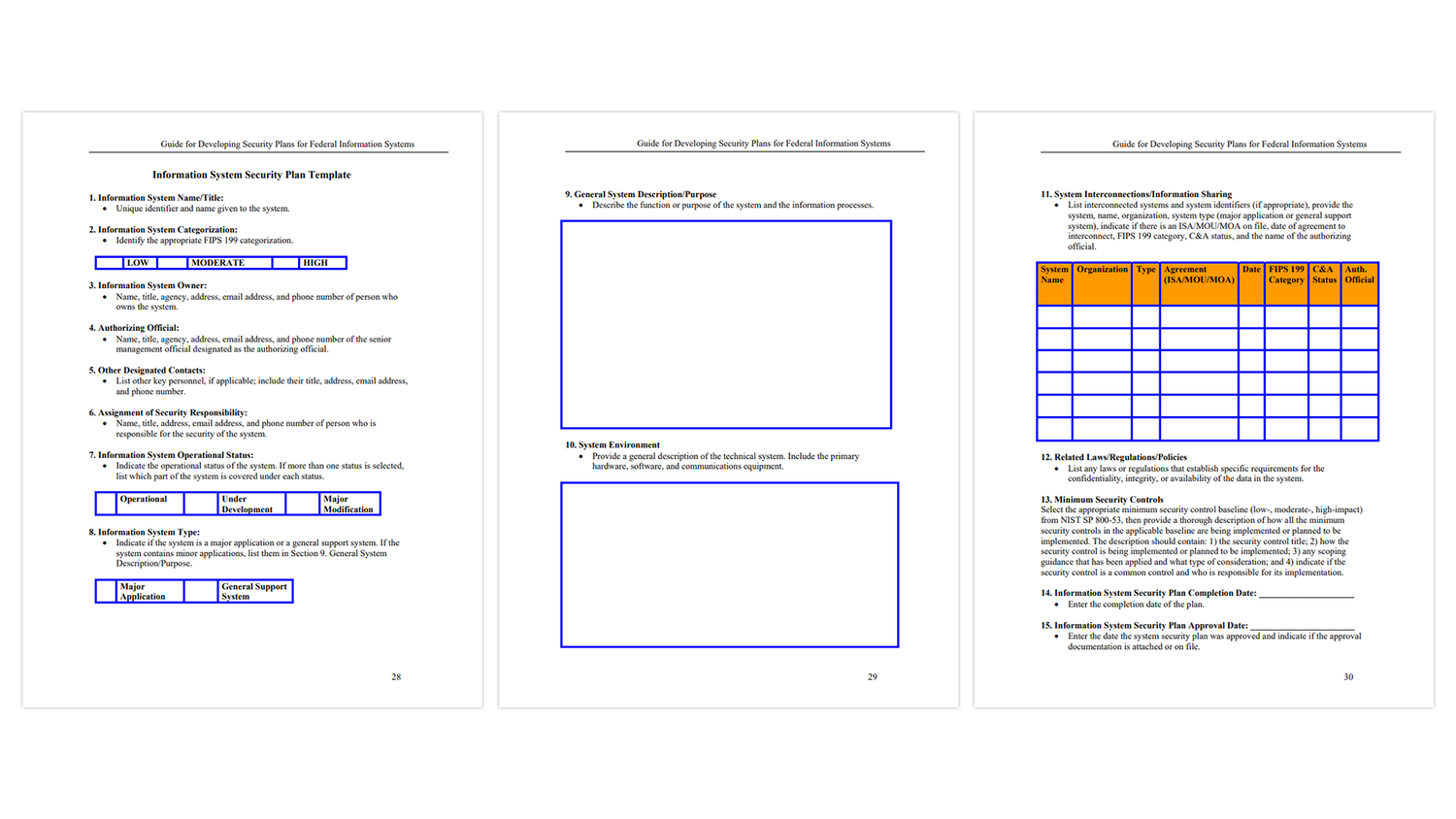 The Ultimate CMMC SSP Guide (Template Included) ??? Etactics