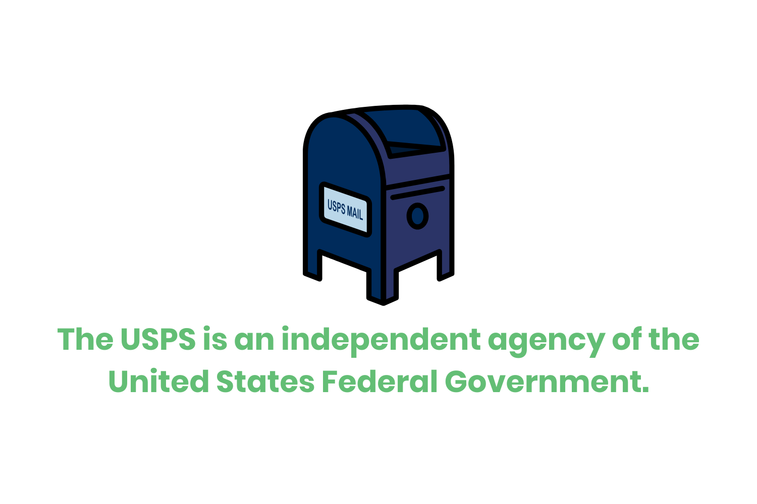 Postal Perks 5 Benefits of The USPS for Businesses — Etactics