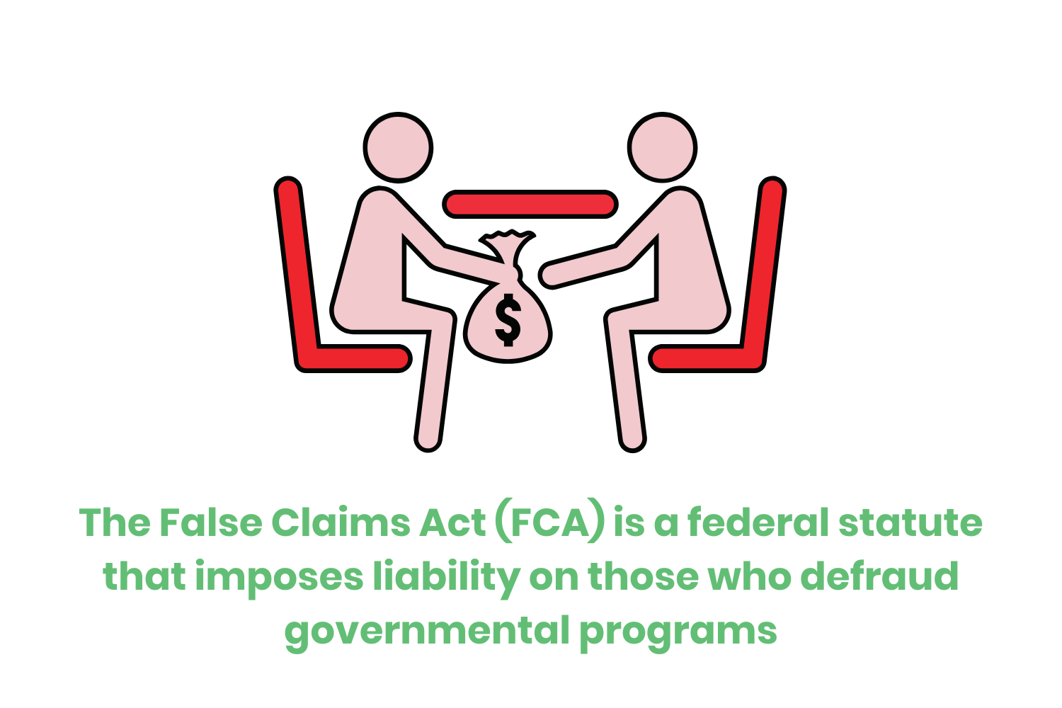Making False Life False Claims Act Violations: Real-Life Examples and Key Insights — Etactics