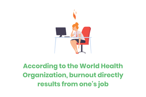 Picture of What The Perfect Burnout Prevention Training Looks Like — Etactics
