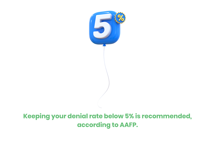 Denial Code PR 27: An Ultimate Guide — Etactics