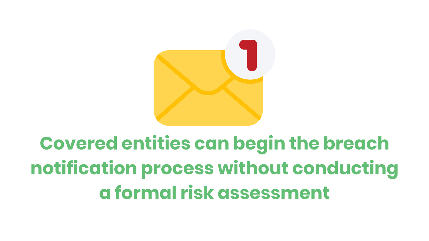 Answered What are the breach notification rule requirements? — Etactics