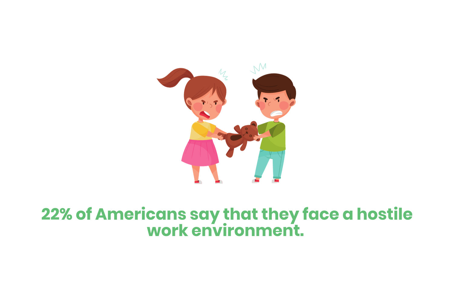 [ANSWERED] What's Considered a Hostile Work Environment? — Etactics