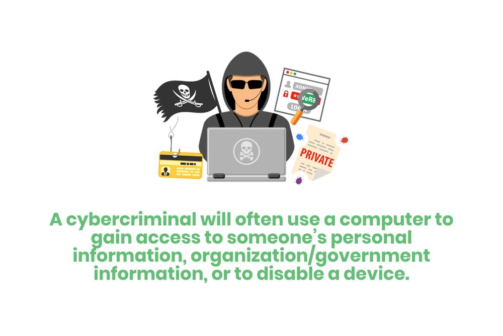 Digital Delinquents 5 RealWorld Cybercrime Examples — Etactics