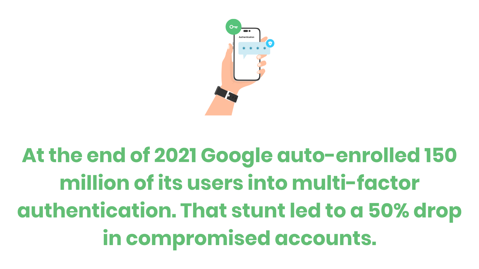 20+ Simple Cybersecurity Awareness Tips for Your Organization — Etactics