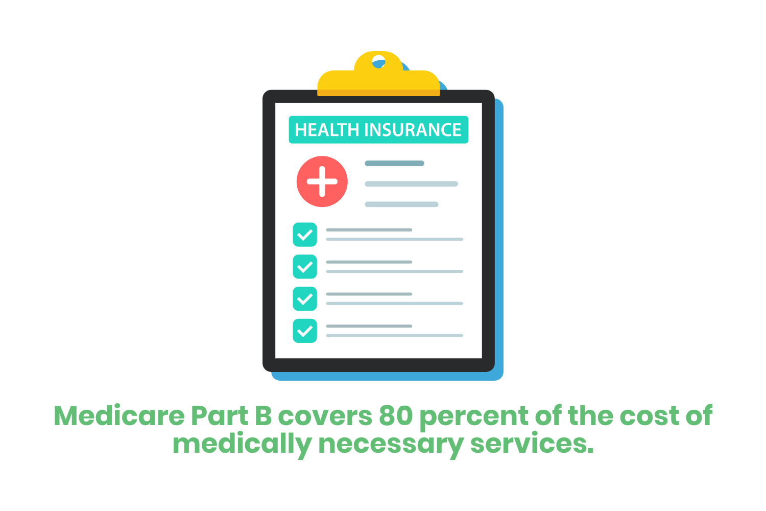 Medicare Coverage and Nursing Homes A Comprehensive Guide — Etactics