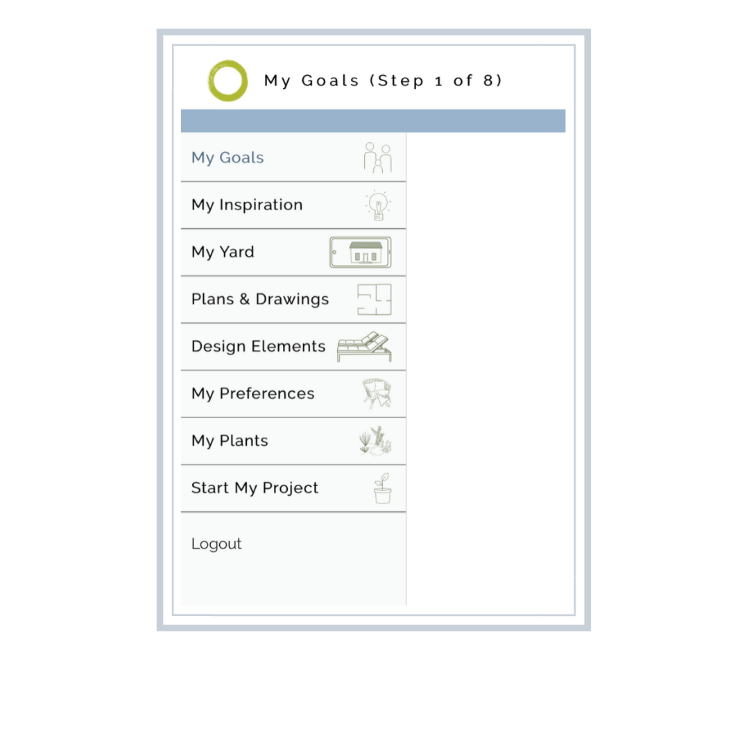 How Yardzen Works Yardzen Online Landscape Design