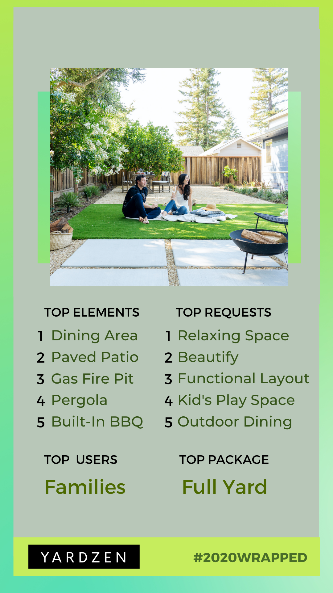 living elements landscape sacramento on Your Yardzen Top Picks Of 2020 Yardzen Online Landscape Design