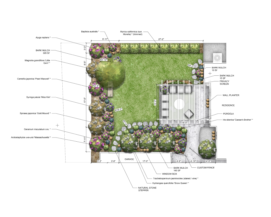 Starter-Backyard-with-anno.png