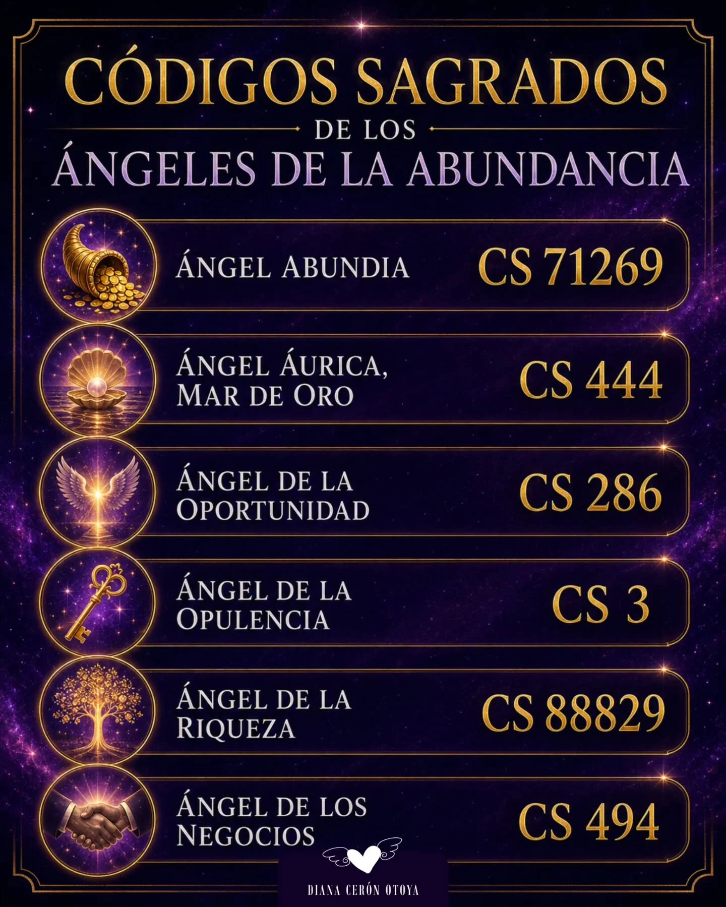 💜 C&Oacute;DIGOS SAGRADOS DE LOS &Aacute;NGELES DE LA ABUNDANCIA 💜

Los C&oacute;digos Sagrados son una herramienta espiritual que muchas personas utilizan como una forma de enfocar su intenci&oacute;n, fortalecer su fe y conectar con energ&iacute;