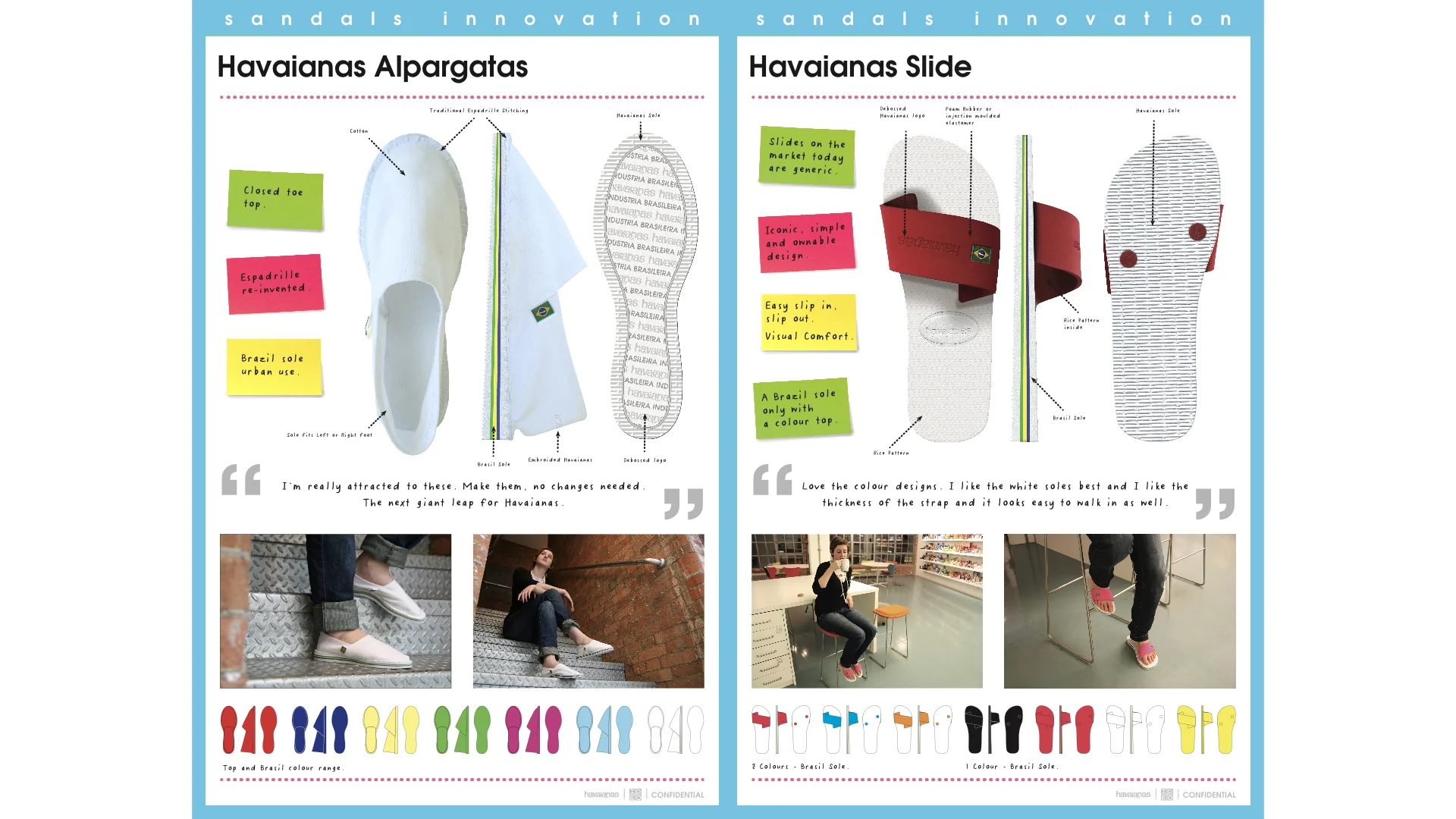 Website Images_Havaianas_IBv6.001.jpeg