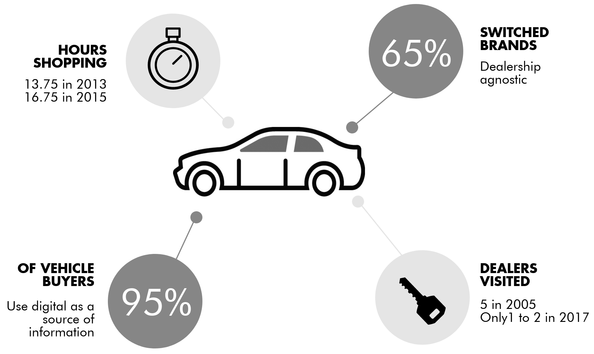 auto-graphic-ne_30755323.png