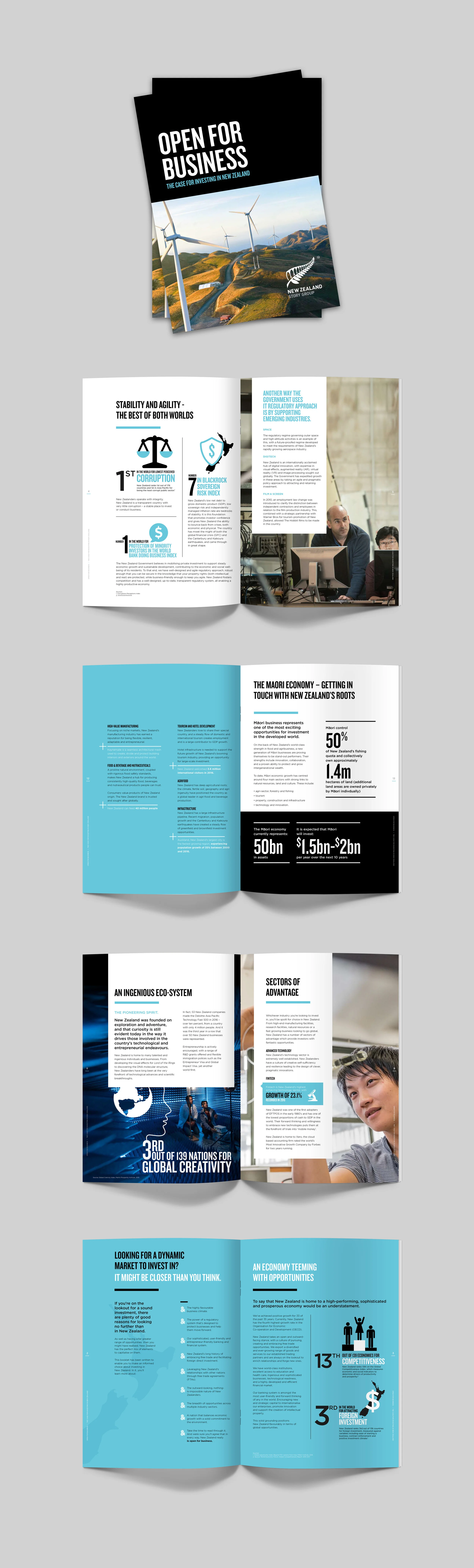 Marketing Graphic Design Auckland