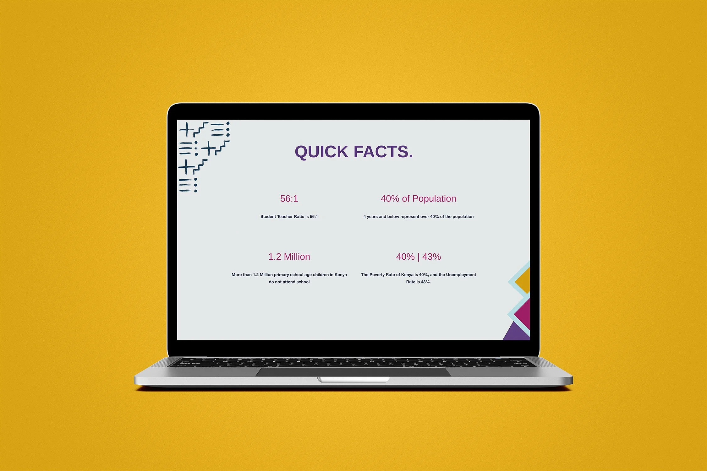 quick facts mockup amani.jpg