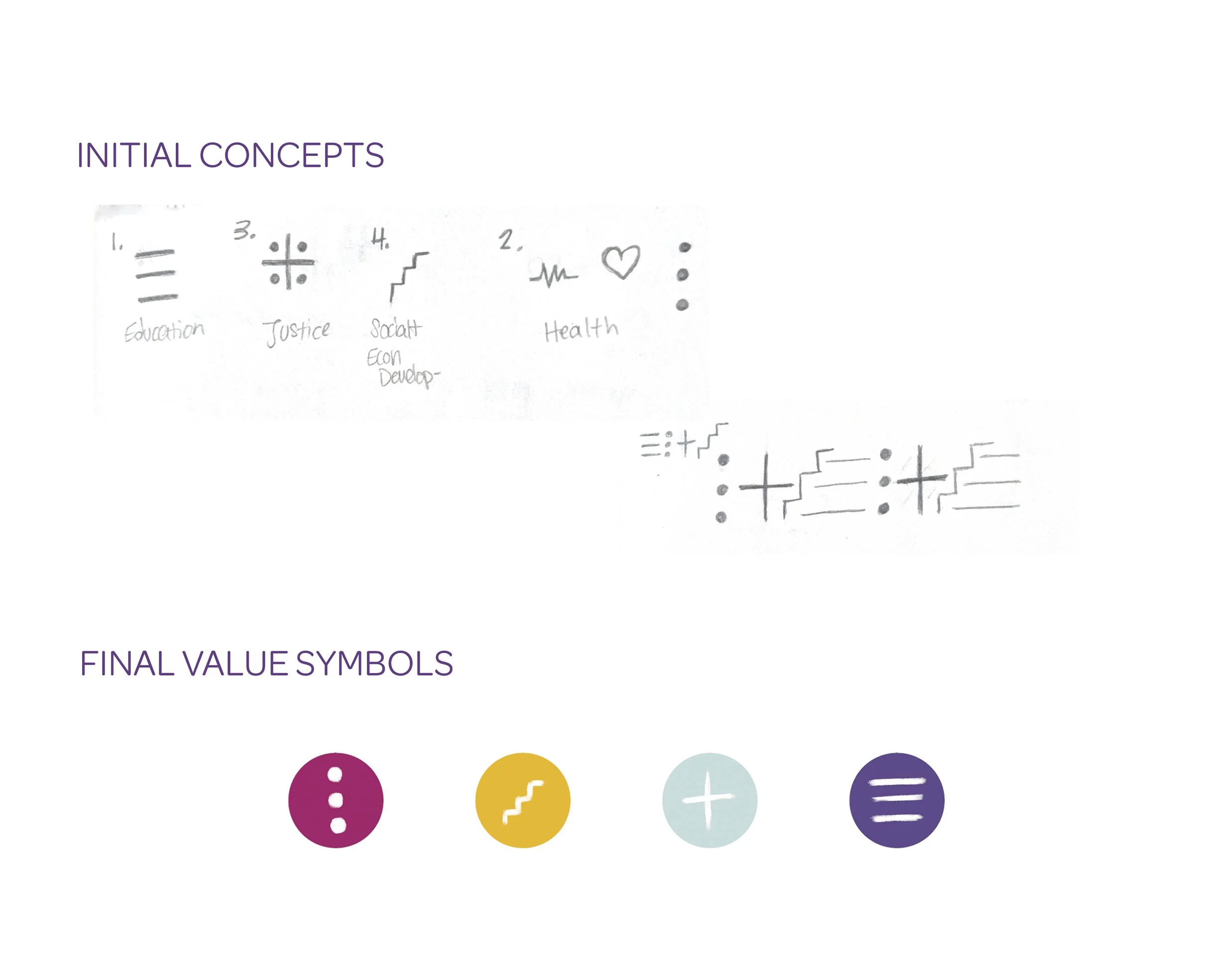 symbols walkthrough portfolio amani.jpg